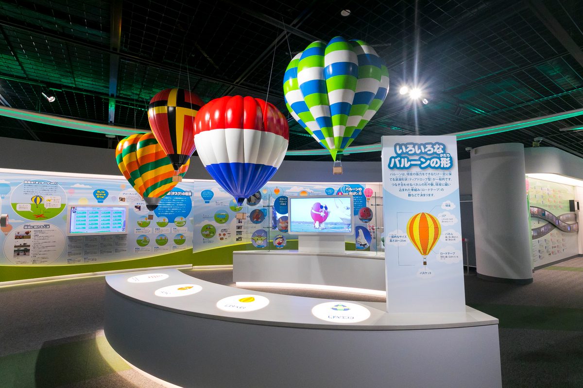 Saga International Balloon Fiesta Museum